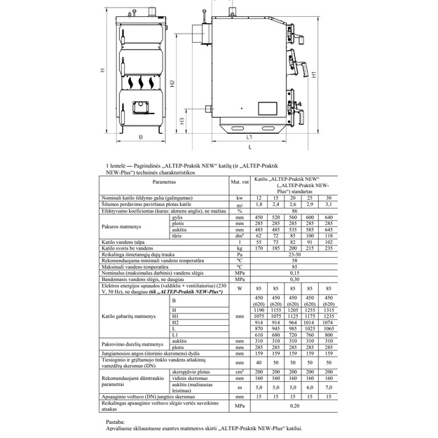 Kieto kuro katilas Altep NEUS-PRAKTIK 20kW