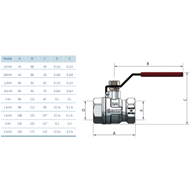 TURIA 3000 ventilis 1 1/4 v/v ilga rankena (1108)