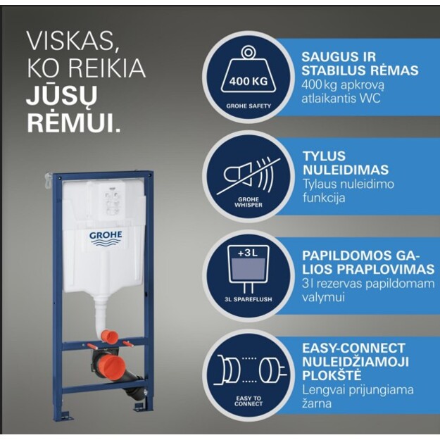 Grohe Solido potinkinio rėmo, Start Round WC rimless, tvritinimų ir matinio juodo mygtuko komplektas, 3-6 l, 1.13 m
