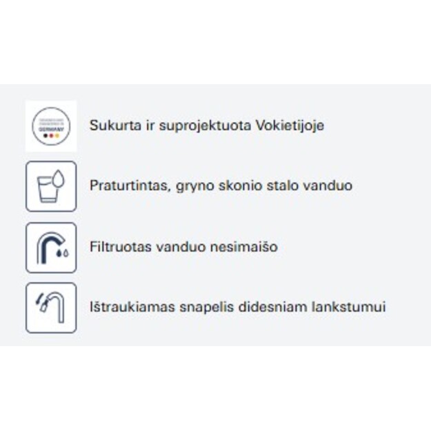 GROHE Blue Pure Minta vandens filtravimo rinkinys su i&scaron;traukiamu snapu, chromo sp.