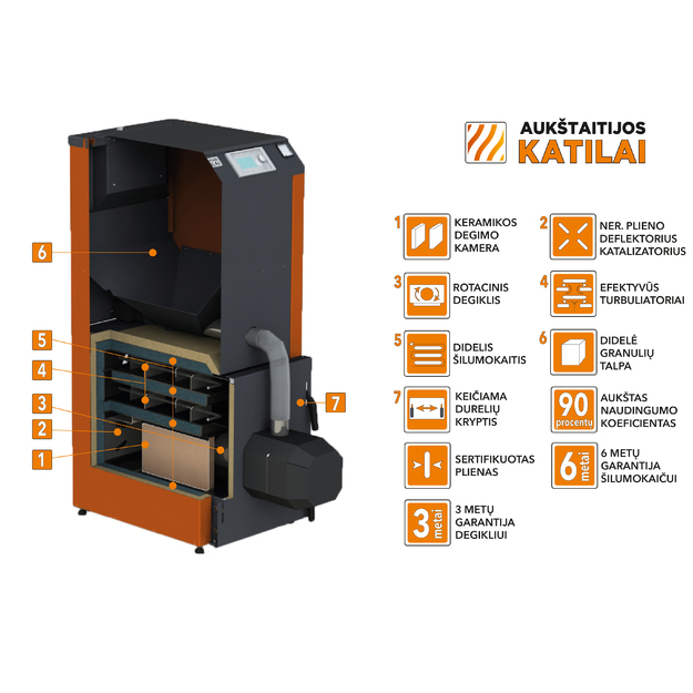Granulinis katilas Bio Kompakt 18 kW su rotac. moduliuojamu degikliu ir integruotu 190 l bunkeriu