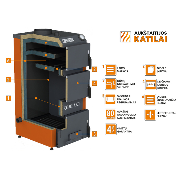 Kieto kuro katilas KOMPAKT 12, 12kW