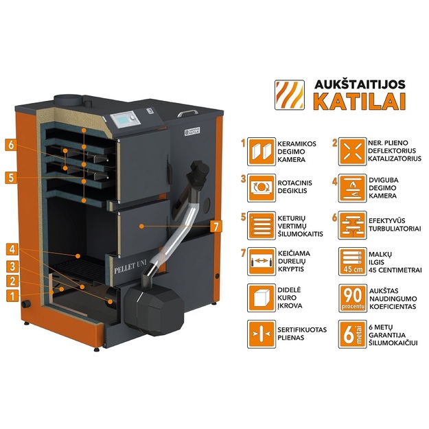 Granulinis katilas PELLET UNI 26 kW  su rotac. 20 kW degikliu, sraigtu, 230 l met. bunkeriu