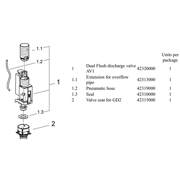 Grohe potinkinio bakelio GD2 nuleidimo mechanizmas