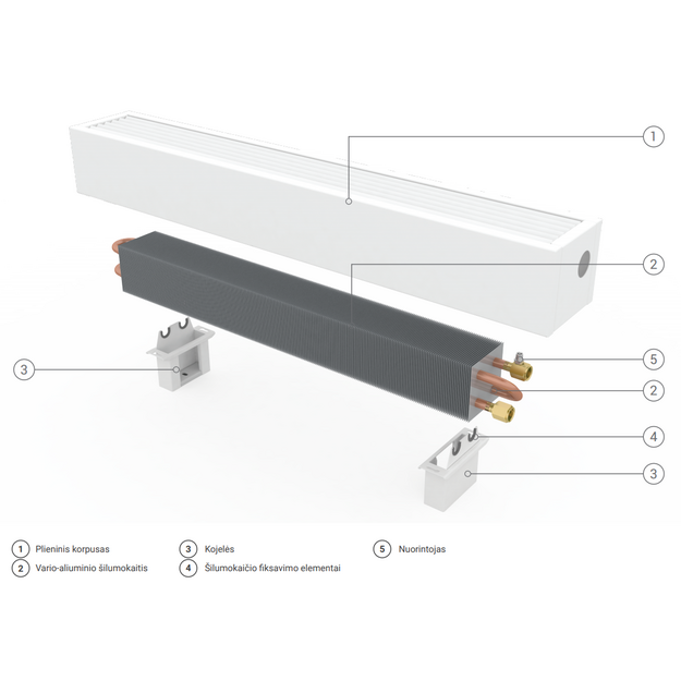 Pastatomas konvektorius SC 280x20x8 (auk&scaron;tis 14,5 cm su kojele)