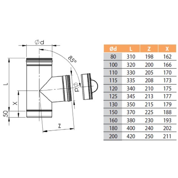 Pravala HeatUp NP d.130 (H111 1 1002 0130 000)