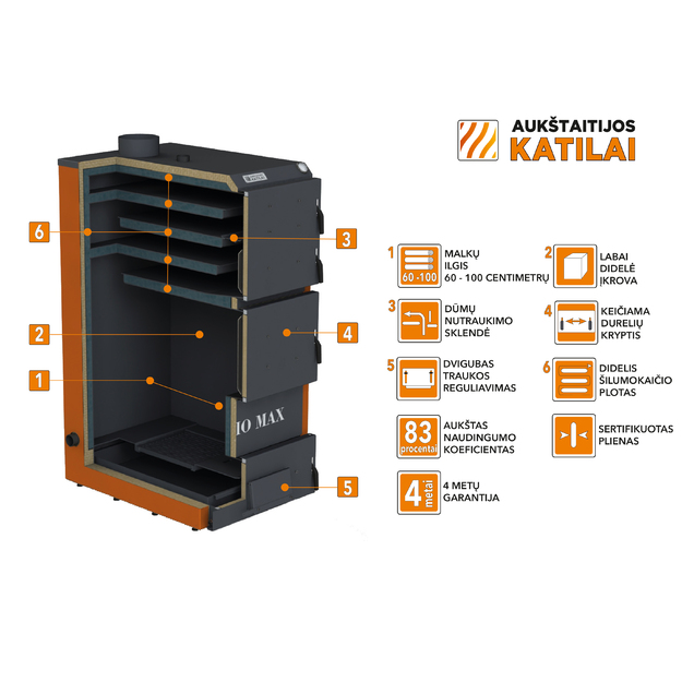 Kieto kuro katilas BIO MAX, 50 kW