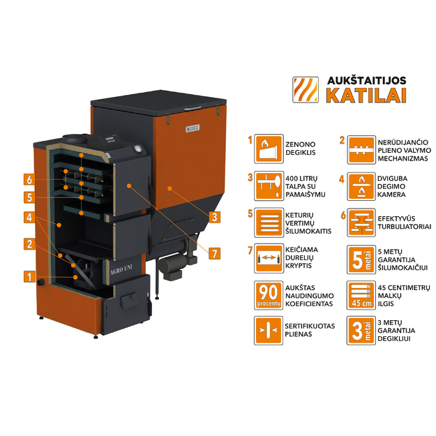 Granulinis katilas Agro UNI 30 kW, komplekte su 30 kW  Zenono  degikliu, 600 l bunkeriu