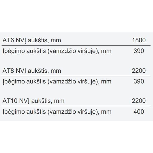 Nuotekų valymo įrenginys AT10  na&scaron;umas 1,2m3/d  iki 8 žmon.