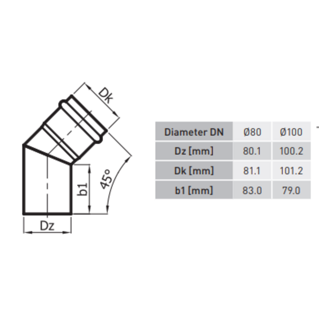 Alkūnė KS080/45-CZ1,2