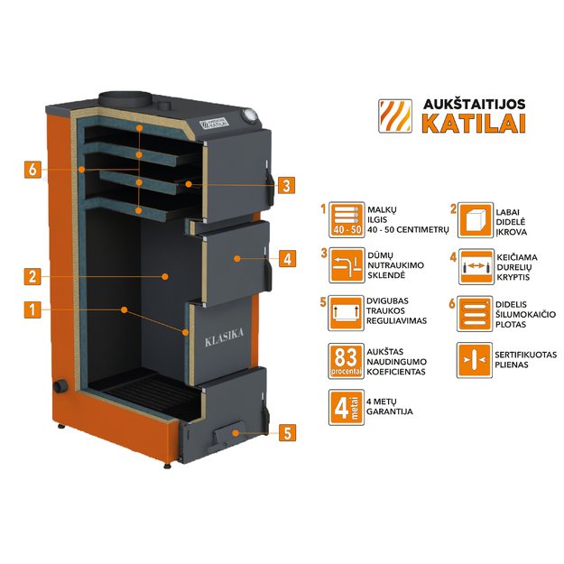 Kieto kuro katilas KLASIKA, vir&scaron;utinio degimo, 10kW