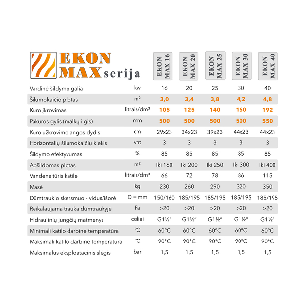 Kieto kuro katilas EKON-MAX, apatinio degimo, 16kW