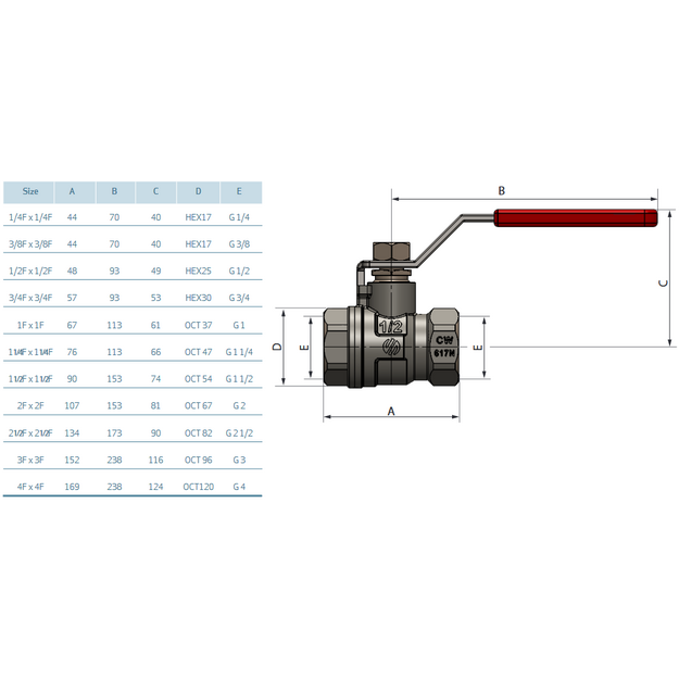 SENA ventilis 2 1/2 v/v ilga rankena (150109)