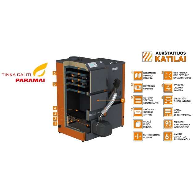 Granulinis katilas PELLET UNI 20 kW su rotac. 20 kW degikliu, sraigtu, 260 l met. bunkeriu