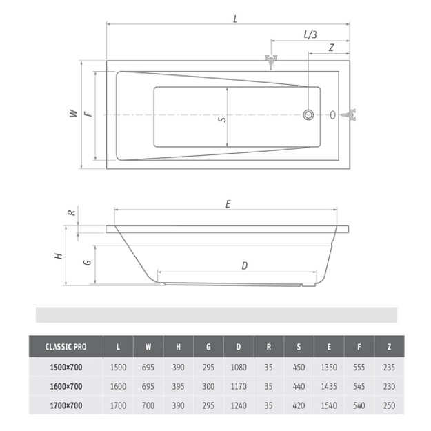 Akrilinė vonia Roth Classic Pro 170x70 cm
