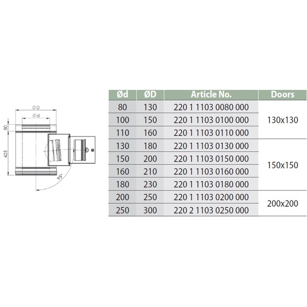 DW pravala su dur. HeatUp NPNP d.200/250 (H221 1 1123 0200 000)