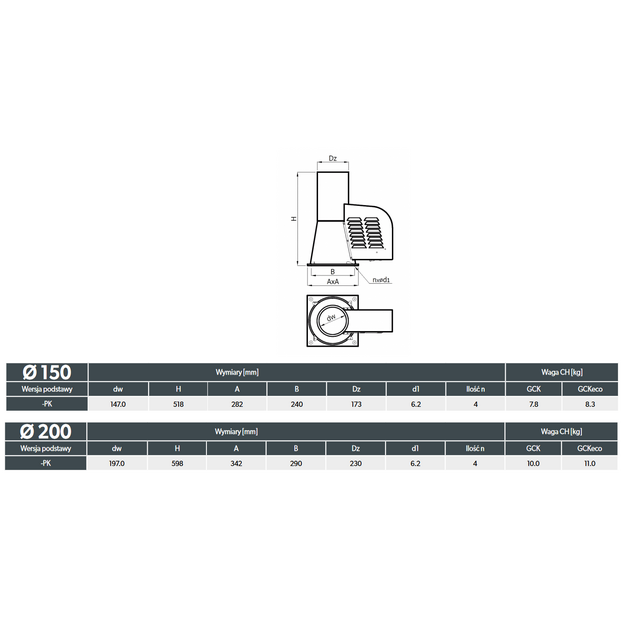 Slėgio generatorius GCK150-CH