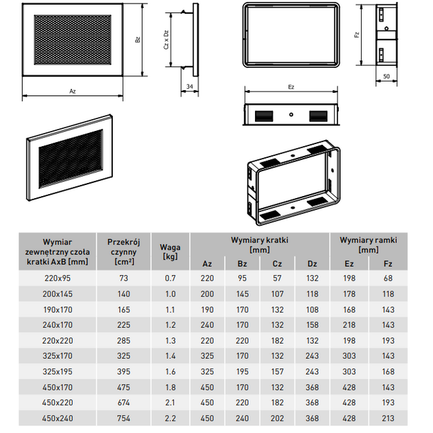 Grotelės VENTLAB 220x95, be žaliuzių, baltos