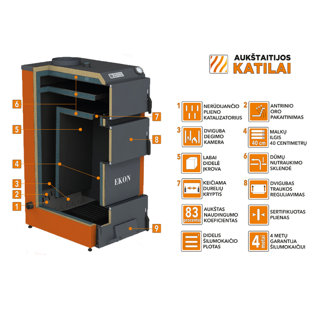 Kieto kuro katilas EKON, apatinio degimo, 10kW