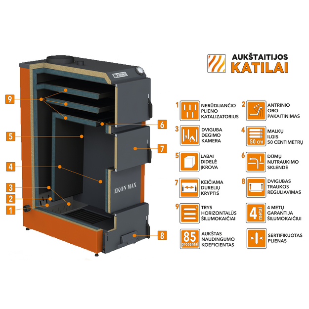 Kieto kuro katilas EKON-MAX, apatinio degimo, 25kW