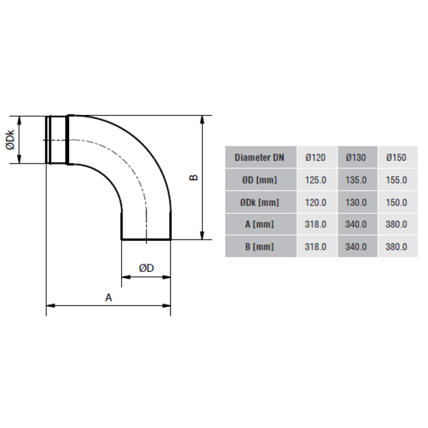 Lenkta alkūnė - žema KG150/90-CZ2/N