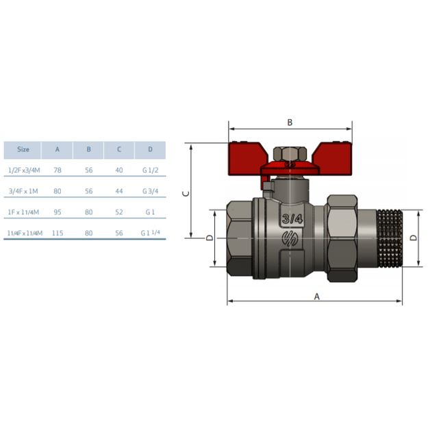SENA ventilis su antgaliu 1 1/4  v/i trumpa rankena