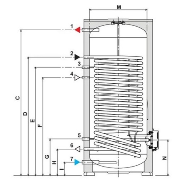Kar&scaron;to vandens &scaron;ildytuvas Ferroli Ecounit F200-1C, 2,08 m2 su kaitinimo el. 1,5kw